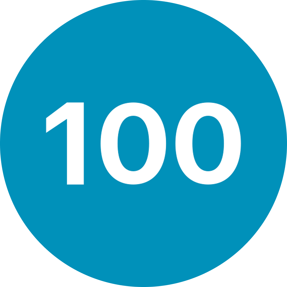 Nasdaq 100